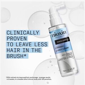 Nioxin Ultimate Power Serum